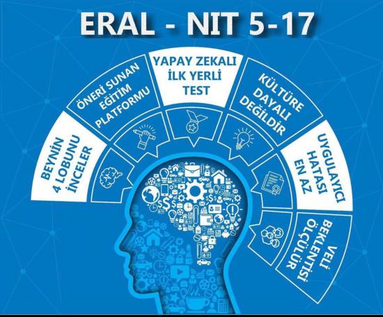 Eralnit 5-17 Sözel Olmayan Zeka Testi 